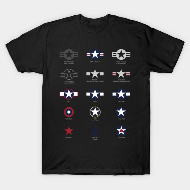 U.S. Military National Aircraft Roundels from 1916 to Present T-Shirt by hobrath